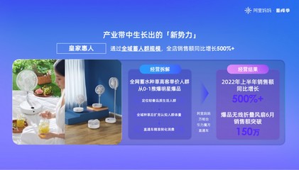 鋪量種草營銷失效，新銳品牌年中經(jīng)營突圍的三個關(guān)鍵