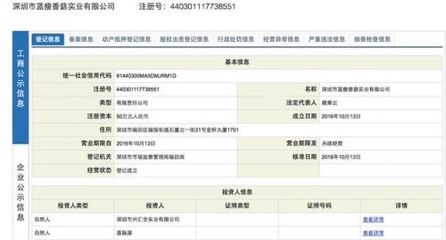 從網絡熱詞到企業名稱 “藍瘦香菇”被搶注的商標戰略啟示